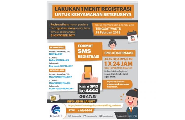 Satu Menit Registrasi Nomor Seluler Prabayar untuk Kenyamanan Seterusnya